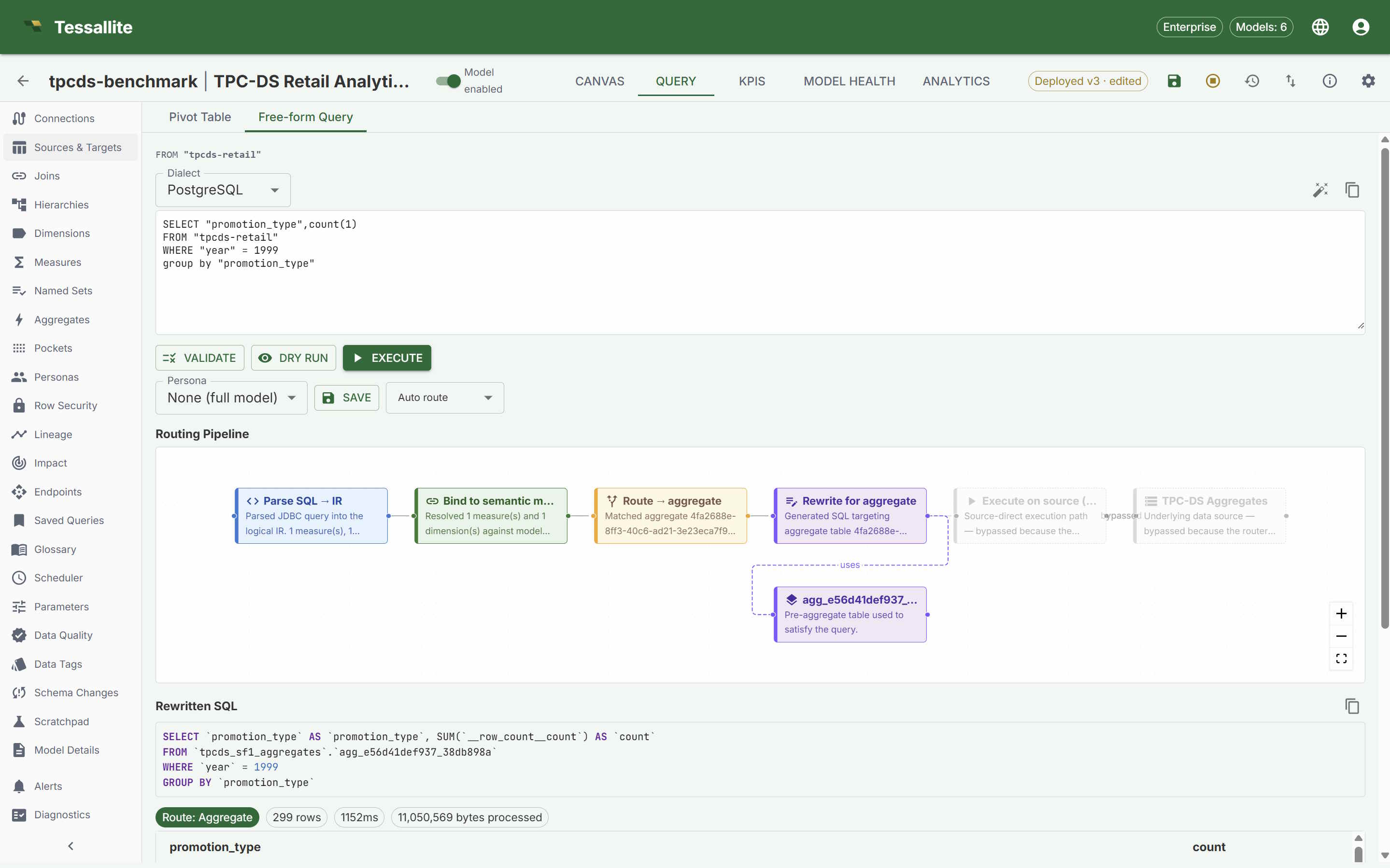 Tessallite query routing screen with SQL rewrite and aggregate route