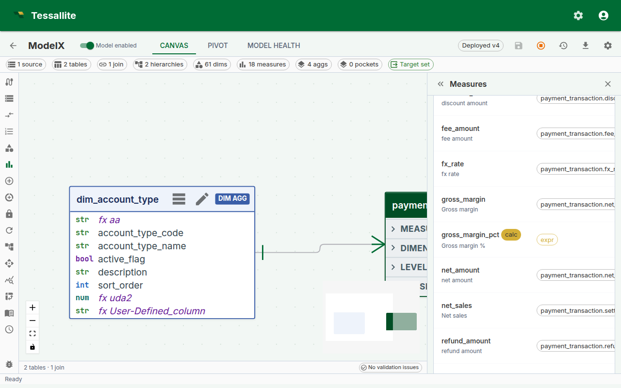 The Measure form with Measure type set to Calculated, showing a validated expression and resolved-chip feedback.