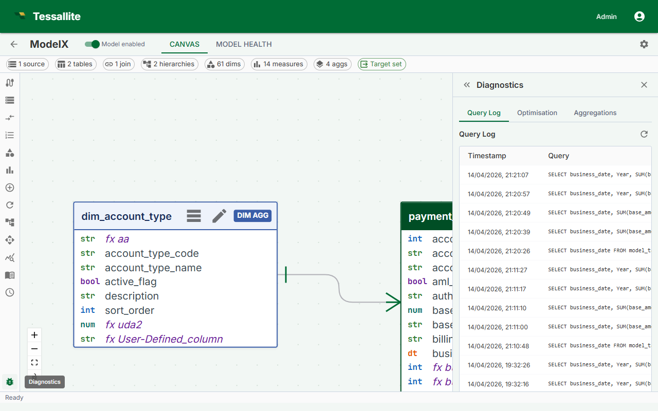 Model Health tab — warning + error rows that explain wrong query results.