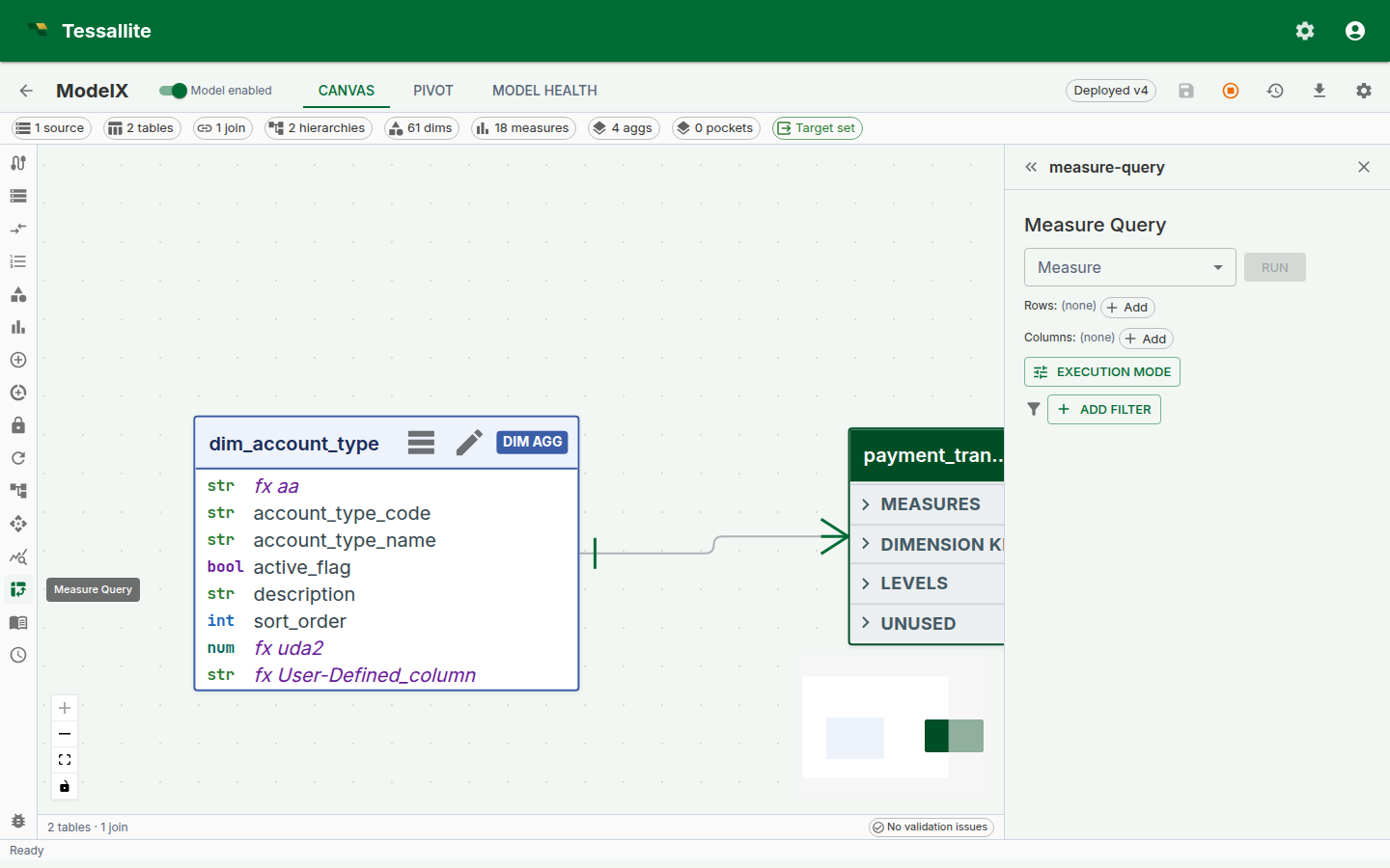 The Measure Query Panel with one measure, two row-dimensions, one column-dimension, subtotals, a Route badge reading "aggregate", and the slicer bar.