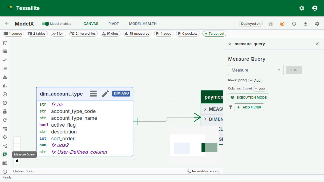 The Measure Query Panel showing a row of time-variant chips expanded below the Measure dropdown, with a variant column added to the grid.