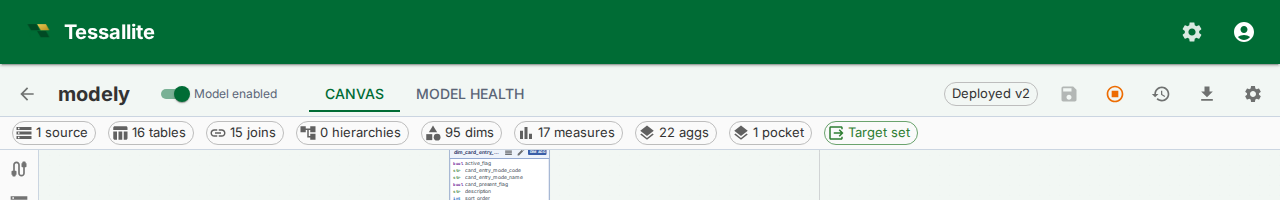 Model Builder toolbar showing the Deploy and Undeploy buttons.