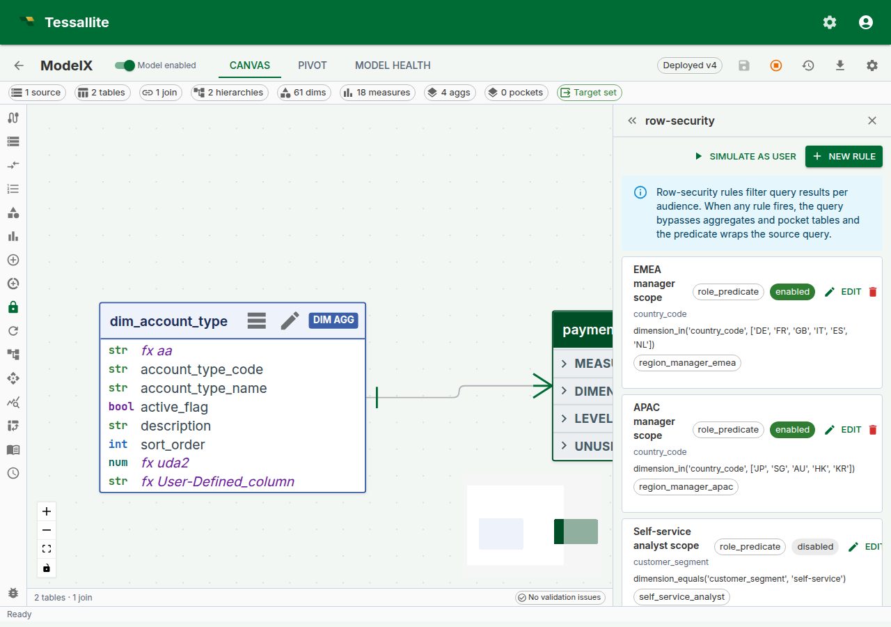 The Row Security Rule drawer in create mode, showing the shape-adaptive form with dimension-path autocomplete, the DSL editor, the cheat-sheet dropdown, and the applies-to-roles chip input.
